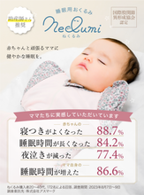 画像をギャラリービューアに読み込む, 【White Lapin】neclumi(ねくるみ)花柄 -ブルー-