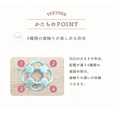 画像をギャラリービューアに読み込む, cyummut/TEETHER(噛む)