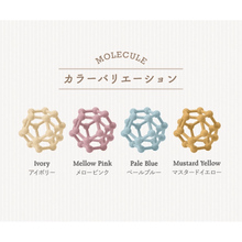 画像をギャラリービューアに読み込む, cyummut/MOLECULE(形を作る)
