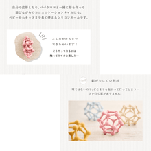 画像をギャラリービューアに読み込む, cyummut/MOLECULE(形を作る)